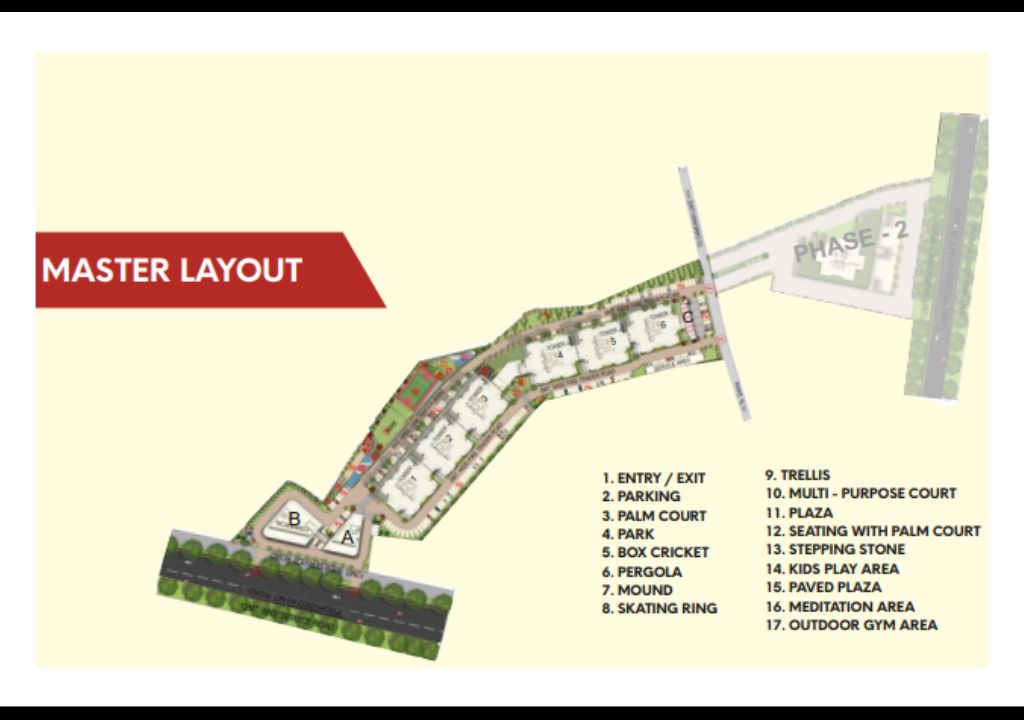 Sriflex City Master Layout