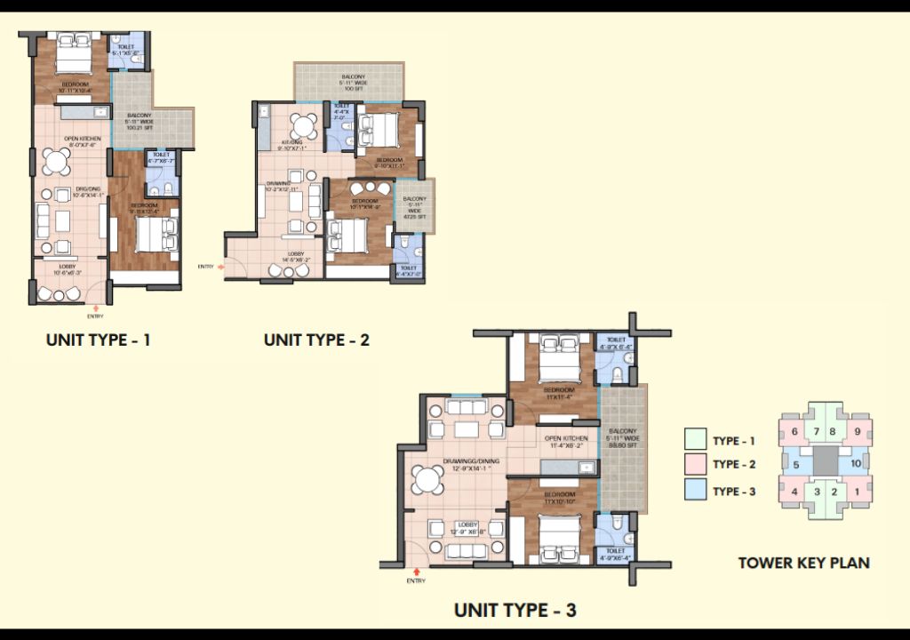 Sriflex City Site Plan