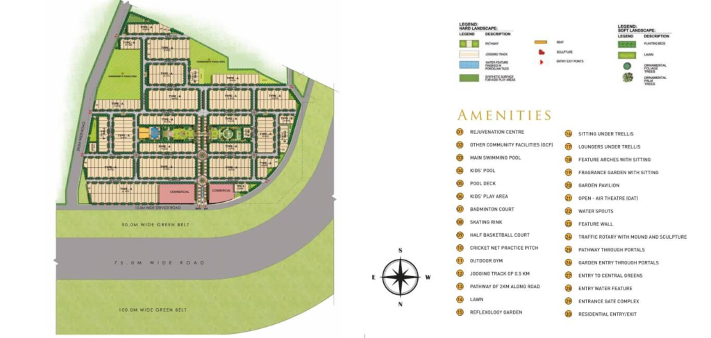 Signature Global Park Floor 4&5 Site Plan