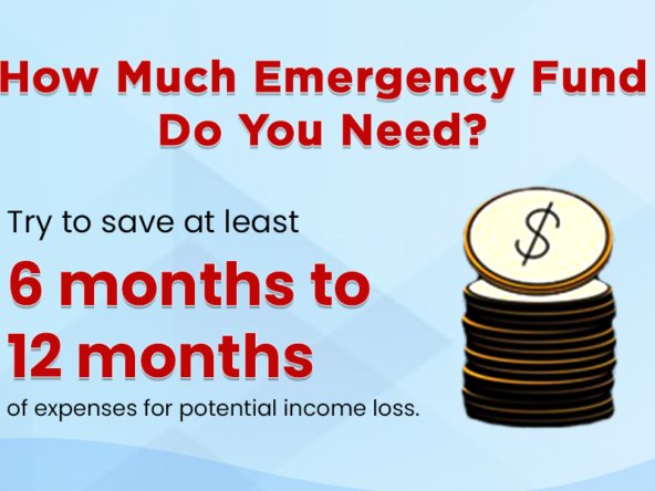 Emergency Fund Calculator